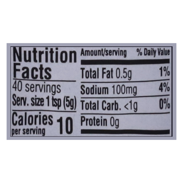 Nutritional Panel