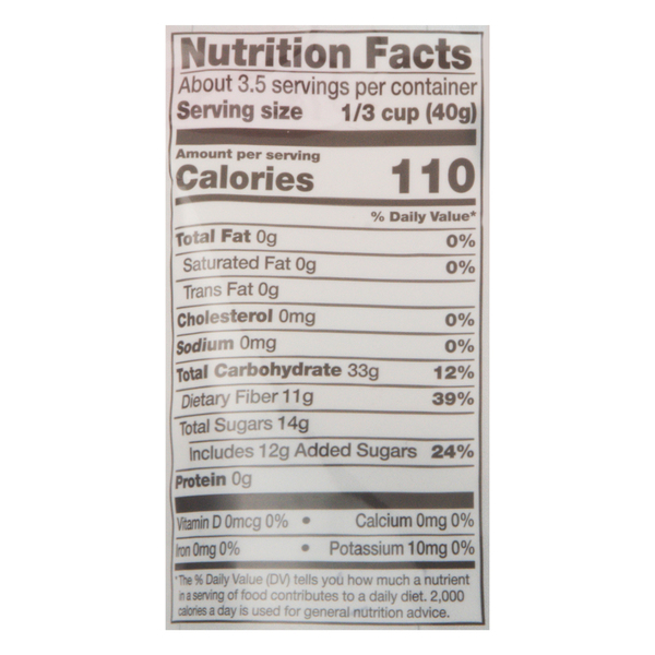 Nutritional Panel