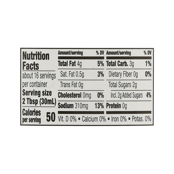 Nutritional Panel