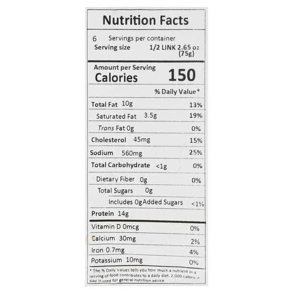 Nutritional Panel