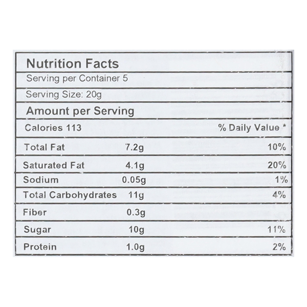 Nutritional Panel