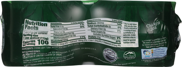 Back of Pack