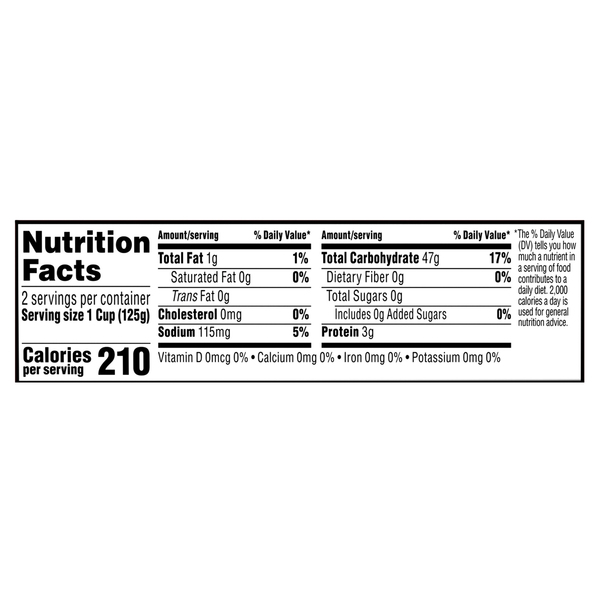 Nutritional Panel