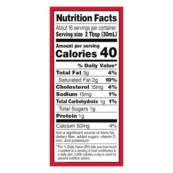 Nutritional Panel