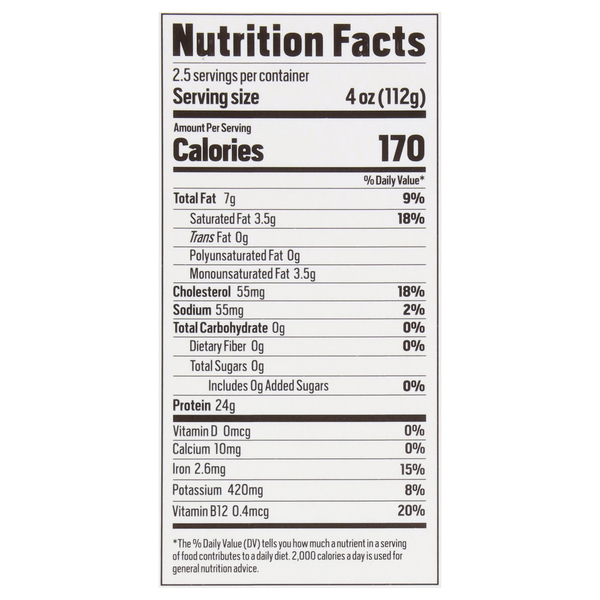 Nutritional Panel