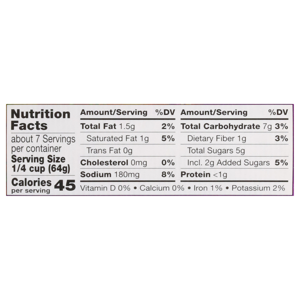 Nutritional Panel