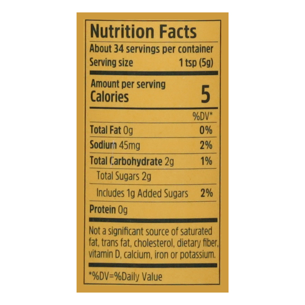 Nutritional Panel