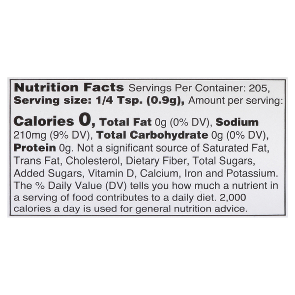 Nutritional Panel