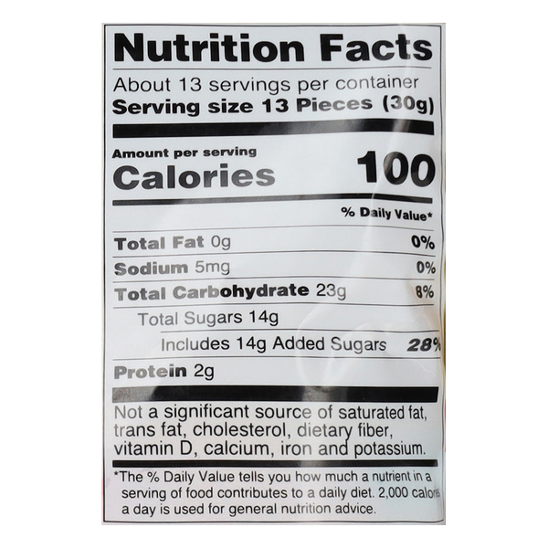 Nutritional Panel