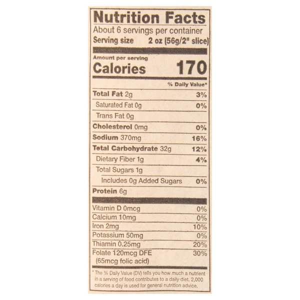 Nutritional Panel