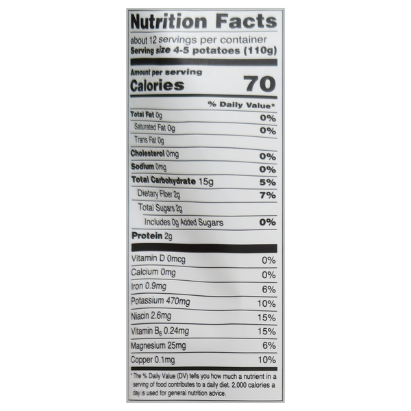 Nutritional Panel