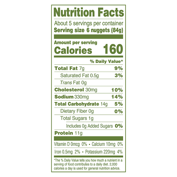 Nutritional Panel