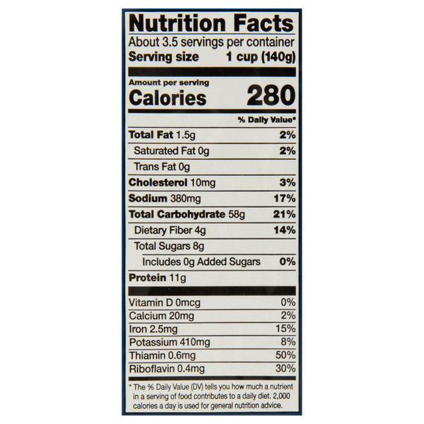 Nutritional Panel