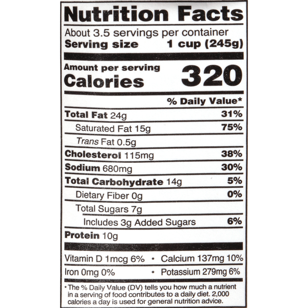 Nutritional Panel