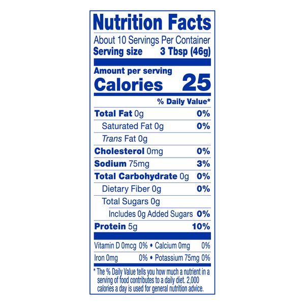 Nutritional Panel