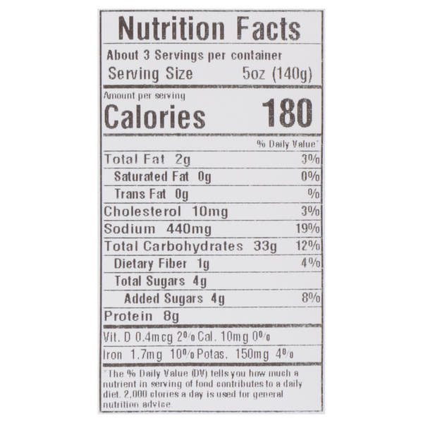 Nutritional Panel