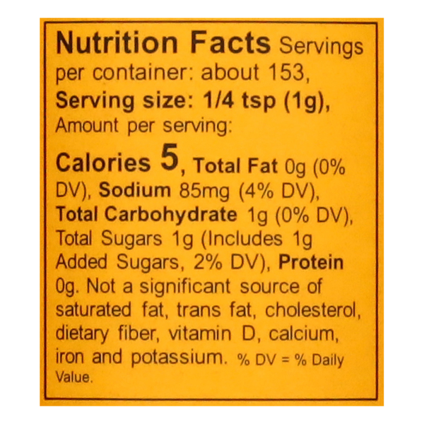 Nutritional Panel