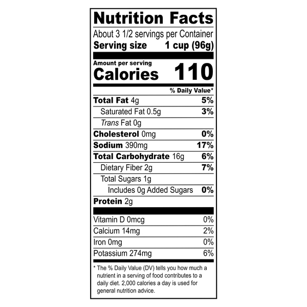 Nutritional Panel