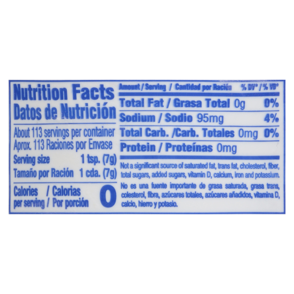 Nutritional Panel