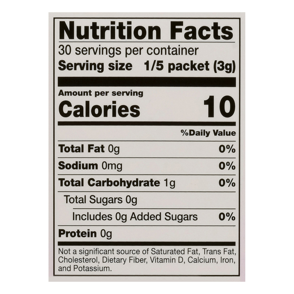 Nutritional Panel