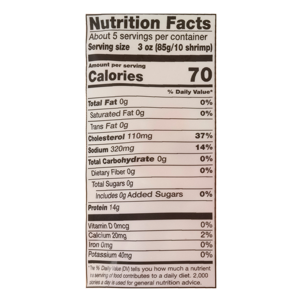 Nutritional Panel
