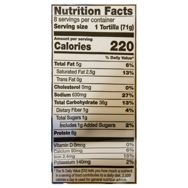 Nutritional Panel