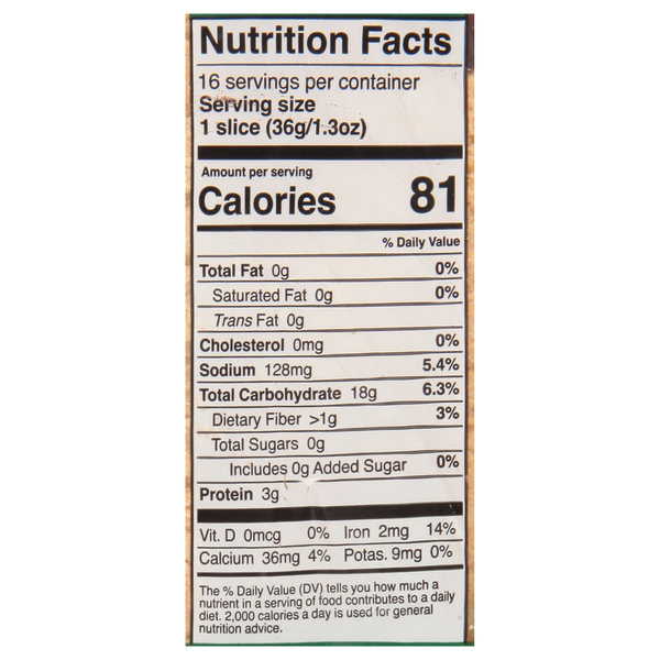 Nutritional Panel