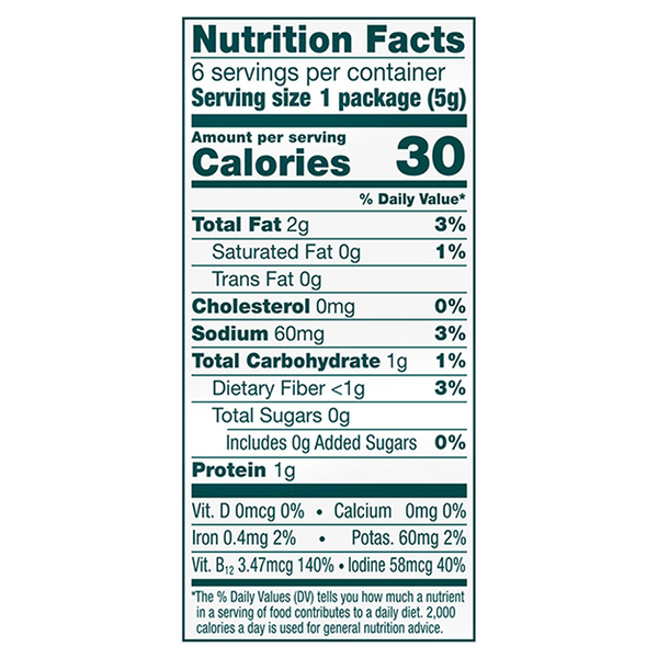 Nutritional Panel