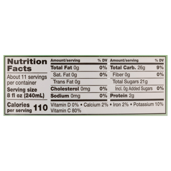 Nutritional Panel