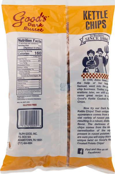 Back of Pack