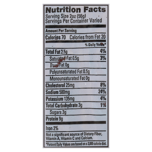 Nutritional Panel