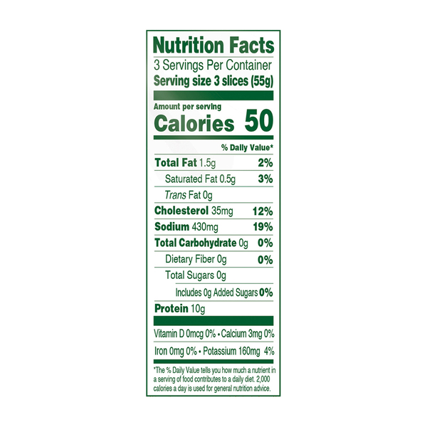 Nutritional Panel