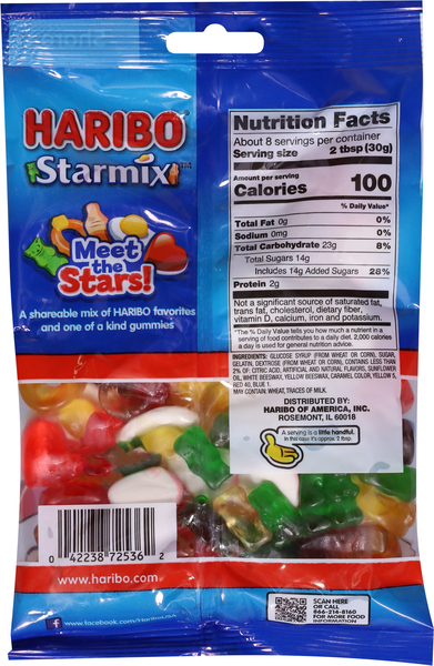Back of Pack