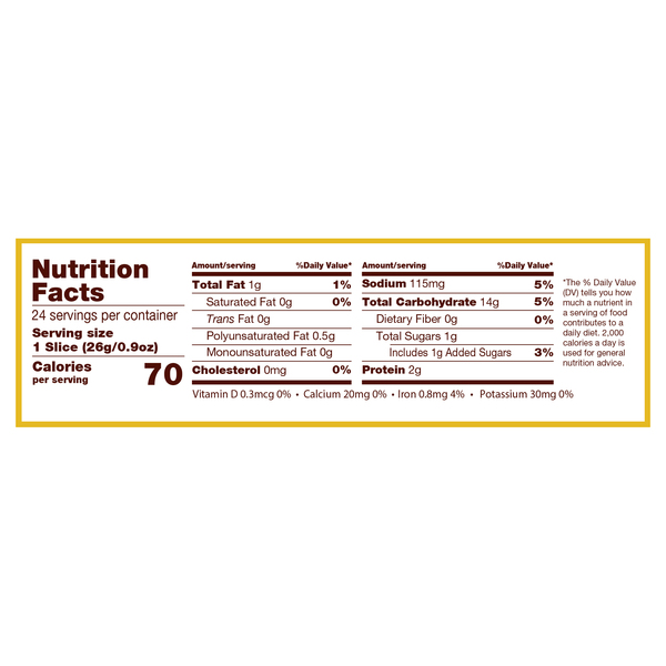 Nutritional Panel