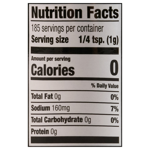 Nutritional Panel