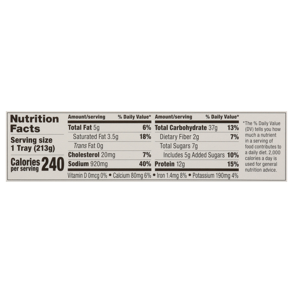 Nutritional Panel