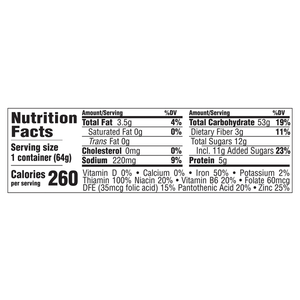 Nutritional Panel