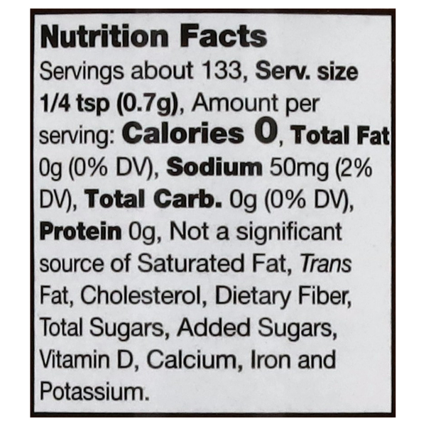 Nutritional Panel