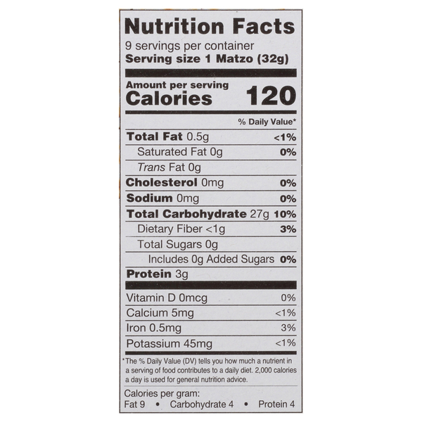 Nutritional Panel