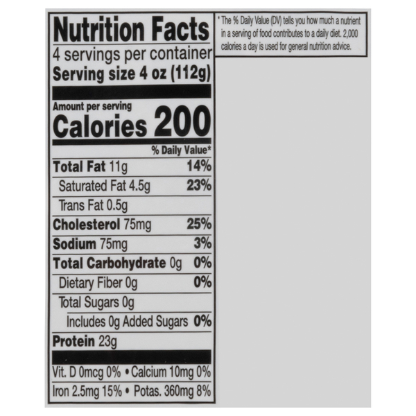 Nutritional Panel