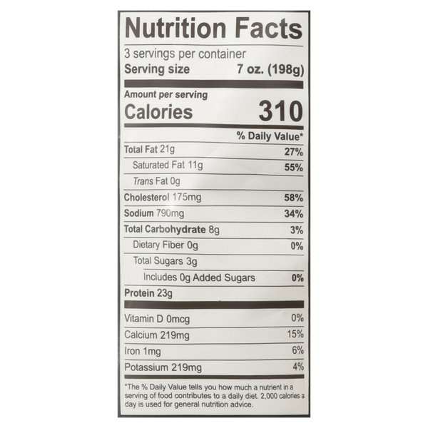 Nutritional Panel