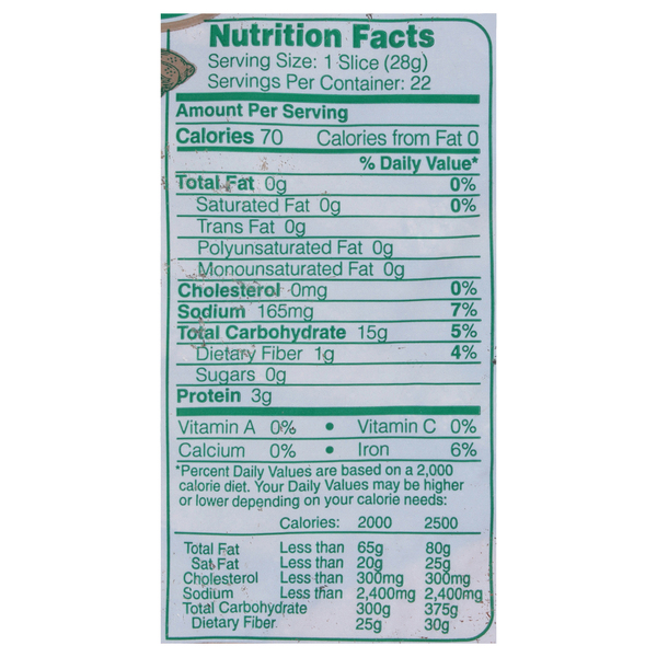 Nutritional Panel