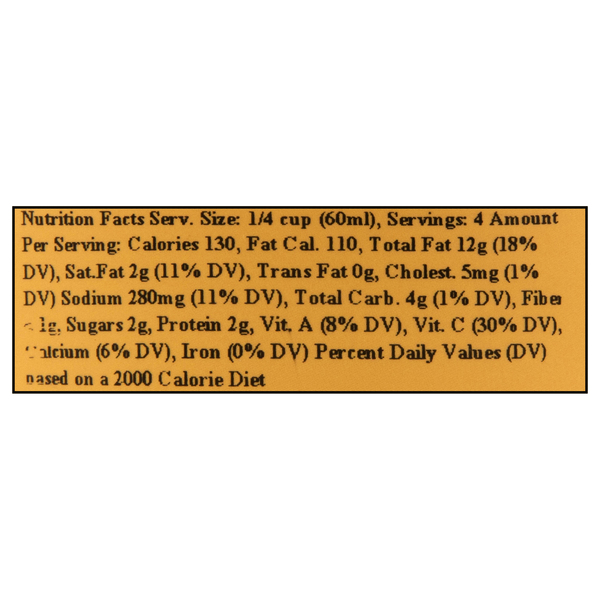 Nutritional Panel