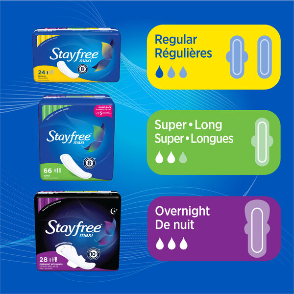 Stay free hotsell maxi pads