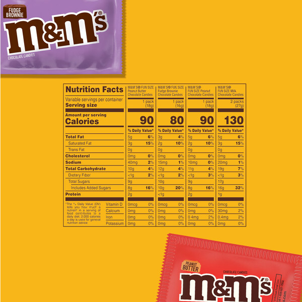 Diet info for M&M'S, Fun Size Milk Chocolate Halloween Candy