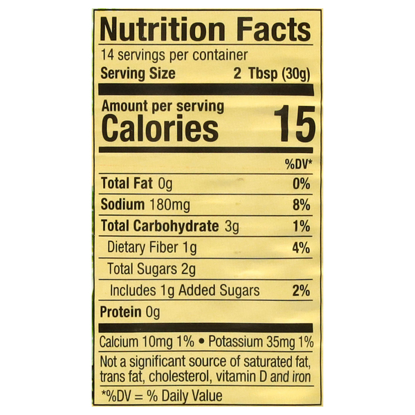 Nutritional Panel