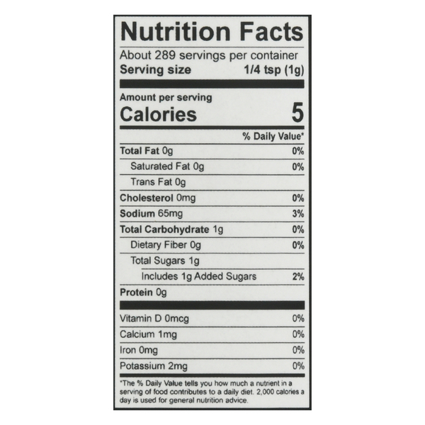 Nutritional Panel