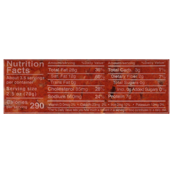Nutritional Panel
