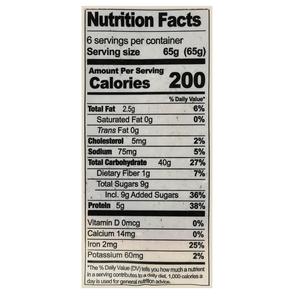 Nutritional Panel