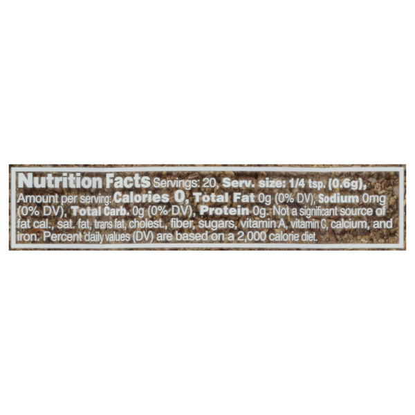Nutritional Panel